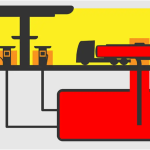 Explosion Proof Classifications: Ensuring Safety in Hazardous Environments